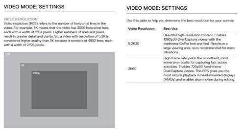 GoPro GoPro Camera Fusion - 360 Waterproof Digital VR Camera with Spherical 5.2K HD Video 18MP Photos