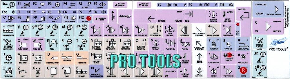 4Keyboard AVID PRO Tools Galaxy Series Keyboard Sticker Works with Apple