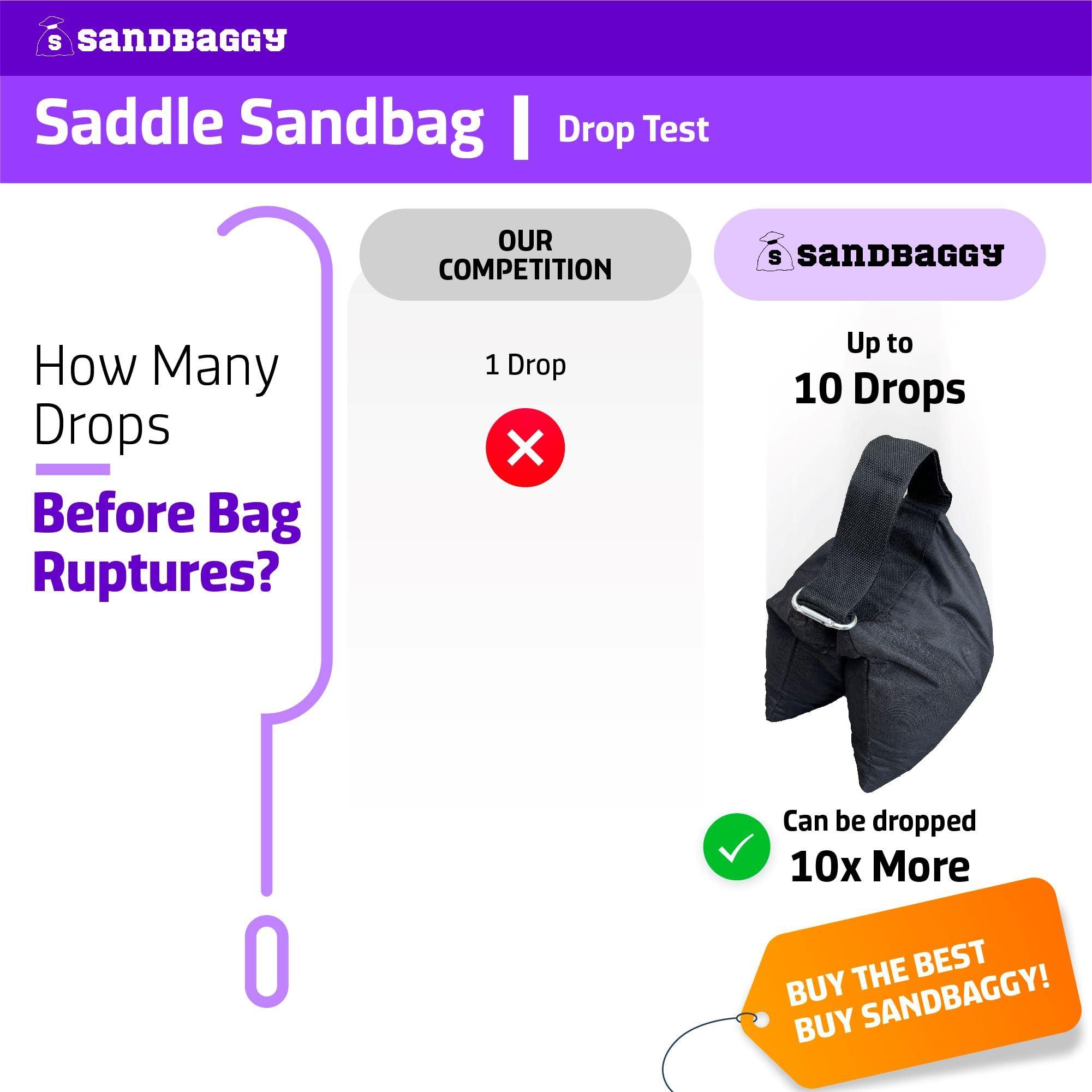 Sandbaggy Saddle Sandbags (Black) - Comes Pre Filled with 15 lbs. of Sand (25 lb. Weight Capacity) - Weights for Photography, Tents, Outdoor Equipment (1 Bag)