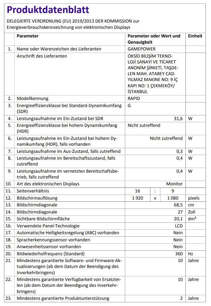Game Power GAMEPOWER Rapid 27 inch Gaming Monitor 360Hz 1ms, 1080P Flat IPS, HDR10 Height/Tilt/Swivel/Pivot Adjustable RGB Anti-Glare Display, HDMI/DP/USB, FreeSync, G-Sync, 350 cd/m Bright LEDs, Laser Logo
