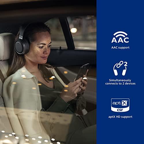 PHILIPS PHILIPS Fidelio L3 Flagship Over-Ear Wireless Headphones with Active Noise Cancellation Pro+ (ANC) and Bluetooth Multipoint Connection