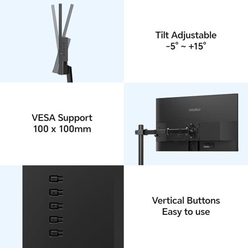 KOORUI KOORUI 22 Inch Computer Monitor Full HD 1080P 100Hz PC Gaming Screen VA Panel Ultra-Slim Display 3000:1 Contrast Ratio with Adpitive Sync (HDMI/VGA/VESA Compatible 100x100mm/Audio Out), Tilt, Black