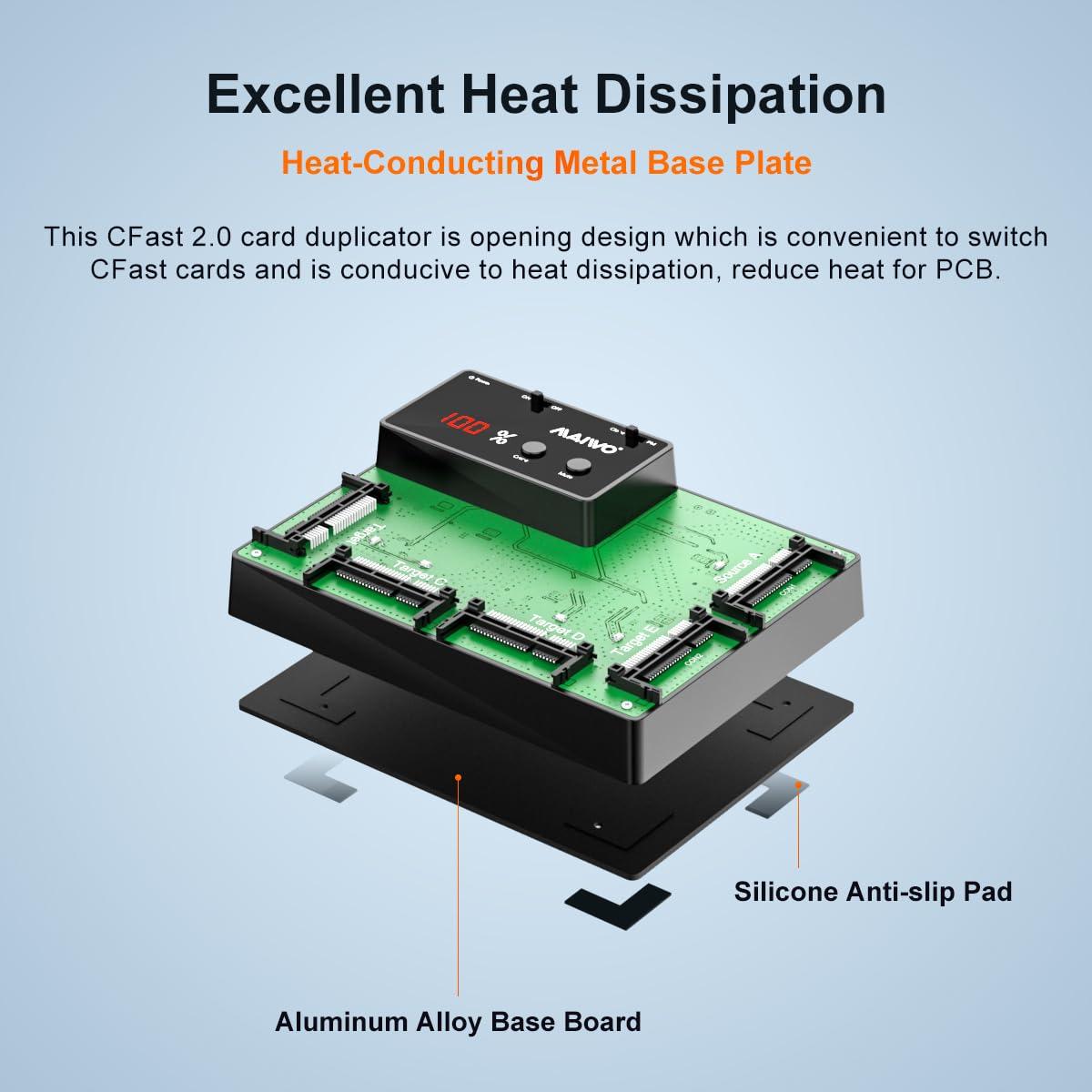 MAIWO MAIWO CFast Card Reader with Offline Clone, 5X 512GB Storage Expansion, 5 Bay CFast 2.0 Memory Card to USB 3.0 Adapter Cloner Duplicator