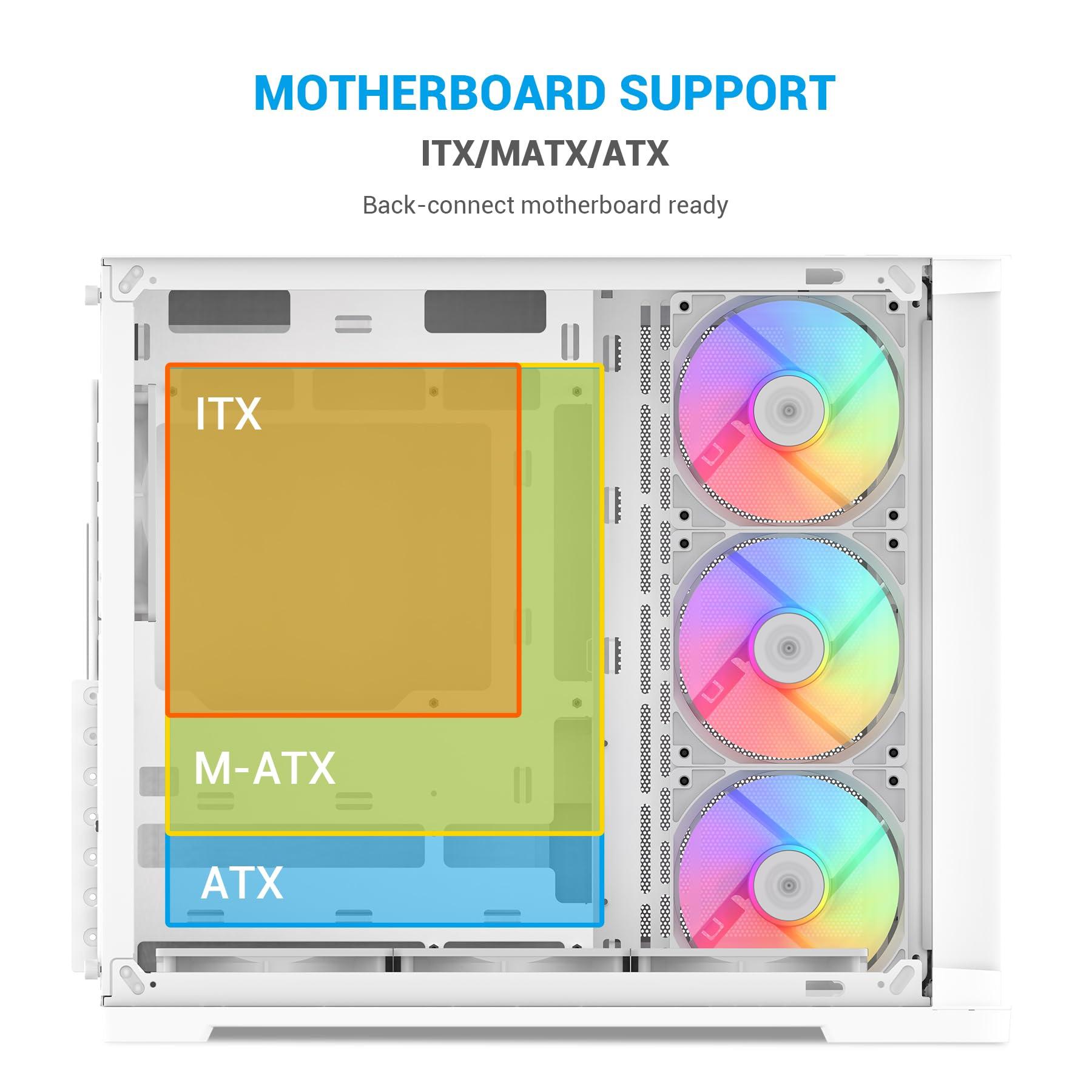 SAMA SAMA V60 Mid-Tower ATX PC Case, Curved Tempered Glass, High Airflow, 7x12cm ARGB PWM Fans with Fan Hub Pre-Installed, USB Type-C, ATX/MATX/ITX Back-Connect Support, 360mm Radiator Support, White