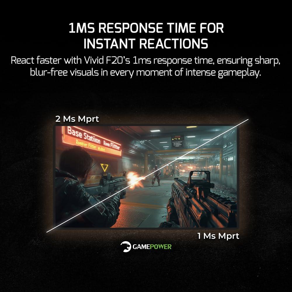 Game Power GAMEPOWER F20 27 Inch Curved White Gaming Monitor, 120Hz 1080p Display, 1ms Response Time, AMD FreeSync, HDR Support, 125% sRGB, RGB Backlight, Dual Speakers, Zero Frame Design, HDMI and VGA Inputs