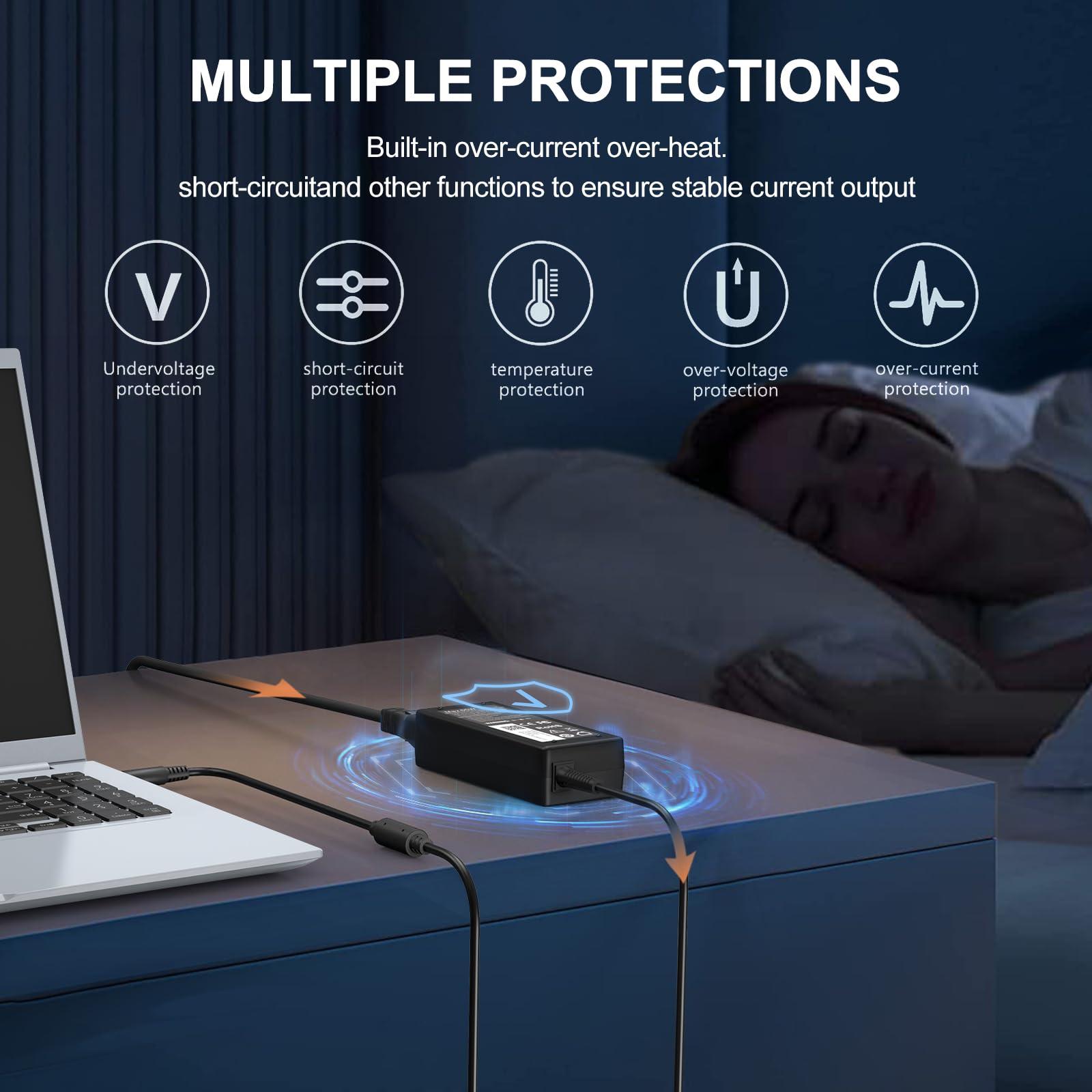 ROAYEWEY 65W 4.5mm tip AC Adapter for Dell Inspiron 15 3000 5000 Series 3520 3521 3525 3540 3501 5620 5625 5420 5425 5558 5755 5555 5559