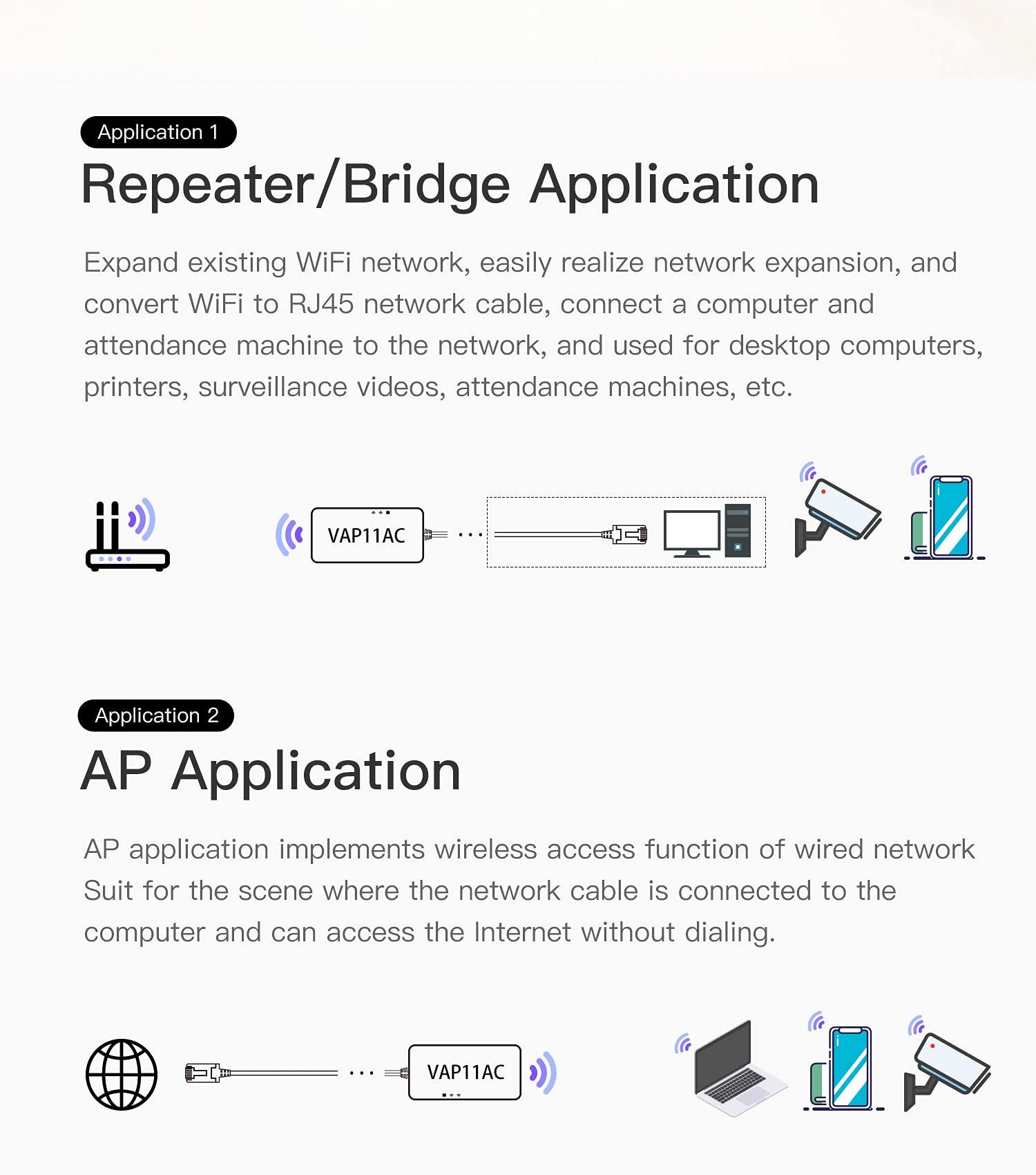 Vonets Vonets VAP11AC 2.4G+5G WiFi Bridge/Wireless Repeater/Wired to WiFi Adapter 1200Mbps with RJ45 Ethernet Cable Good Partner for Security System, IP Device