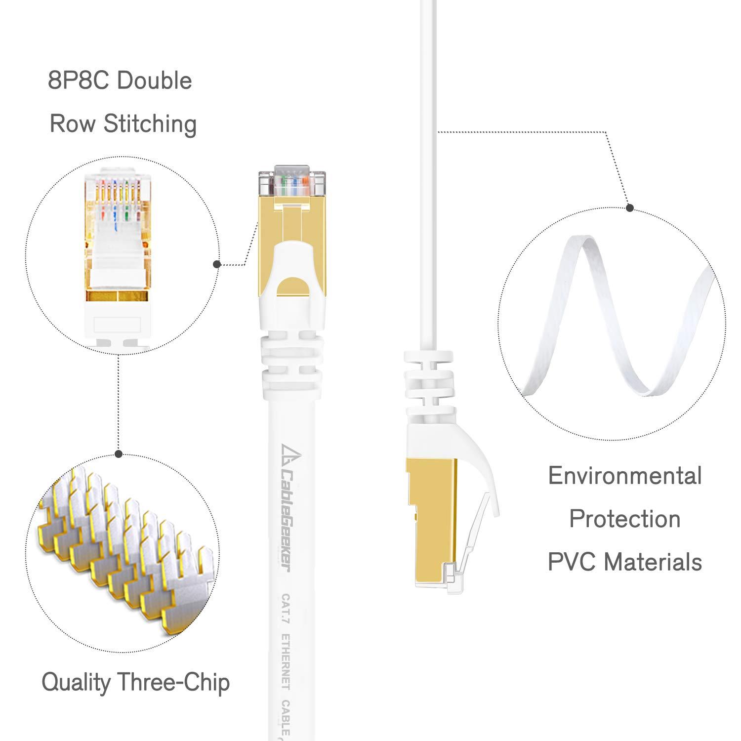 CableGeeker Cat 7 Ethernet Cable 10ft 6 Pack Shielded,Flat Ethernet Patch Cables - High Speed Internet Cable for Modem, Router, LAN, Computer - Compatible with Cat 5e,Cat 6 Network - White