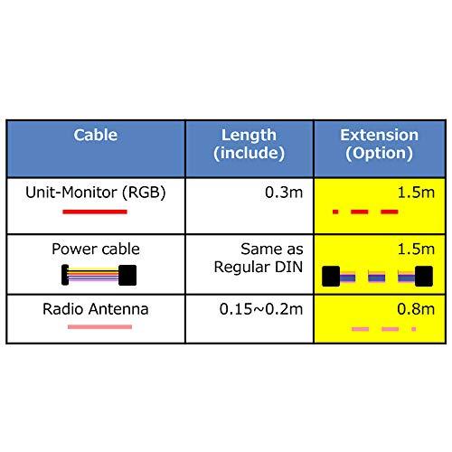 PIONEER Pioneer RGB EXT Cable/Antenna Leads, 8.40in. x 4.80in. x 2.40in. (RD-RGB150A)