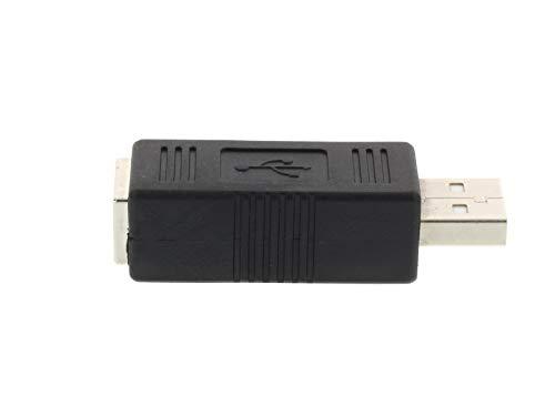 Networx USB to USB Adapters (A Male - B Female)