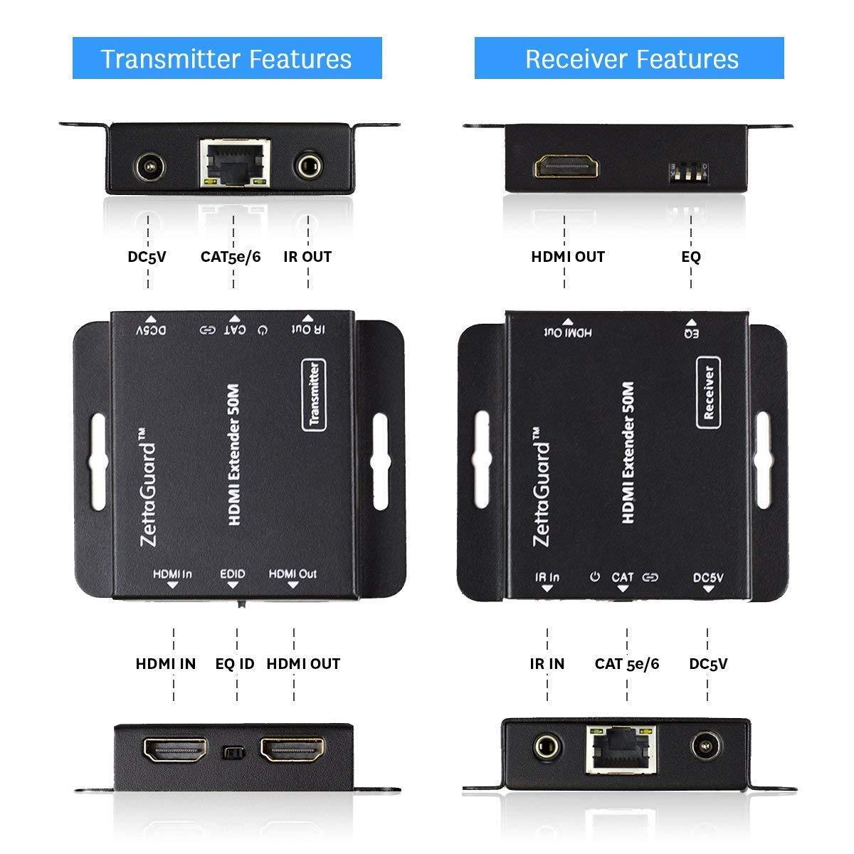 Zettaguard Zettaguard 164-Feet HDMI Extender Over Single CAT5/CAT6 Ethernet Cable with IR Control, 1080P & 3D Support with Vibrant