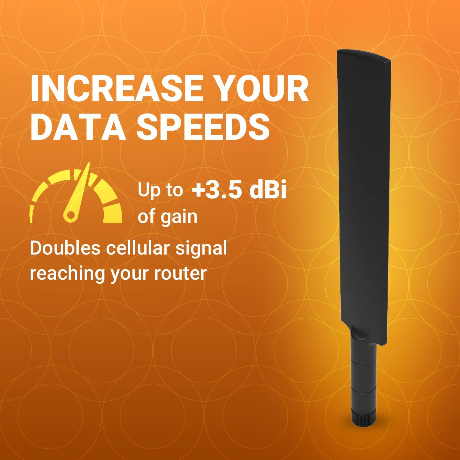 Poynting Poynting OMNI-85 Wideband Router/Hot Spot/Signal Booster Antenna/5G/4G/LTE Omni Whip Antenna | 617-3800 MHz | 3.5 dBi Gain