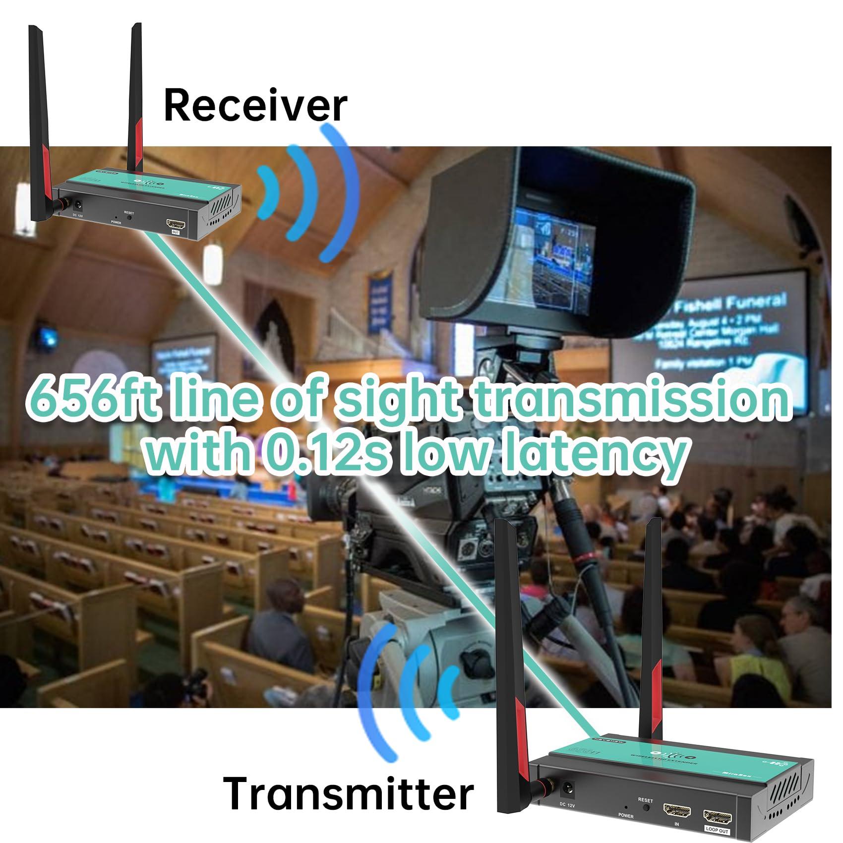 Mirabox Mirabox Wireless HDMI Transmitter and 2 Receivers