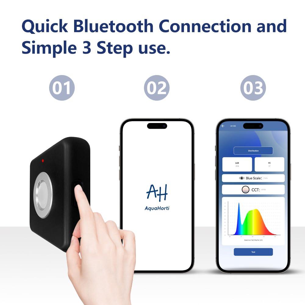 AquaHorti AquaHorti AH-300 Light Meter,Test LED Spectrum,CCT,LUX,Foot Candle,Blue Light%,LUX Distribution, Data Exported as a CSV File. AquaHorti
