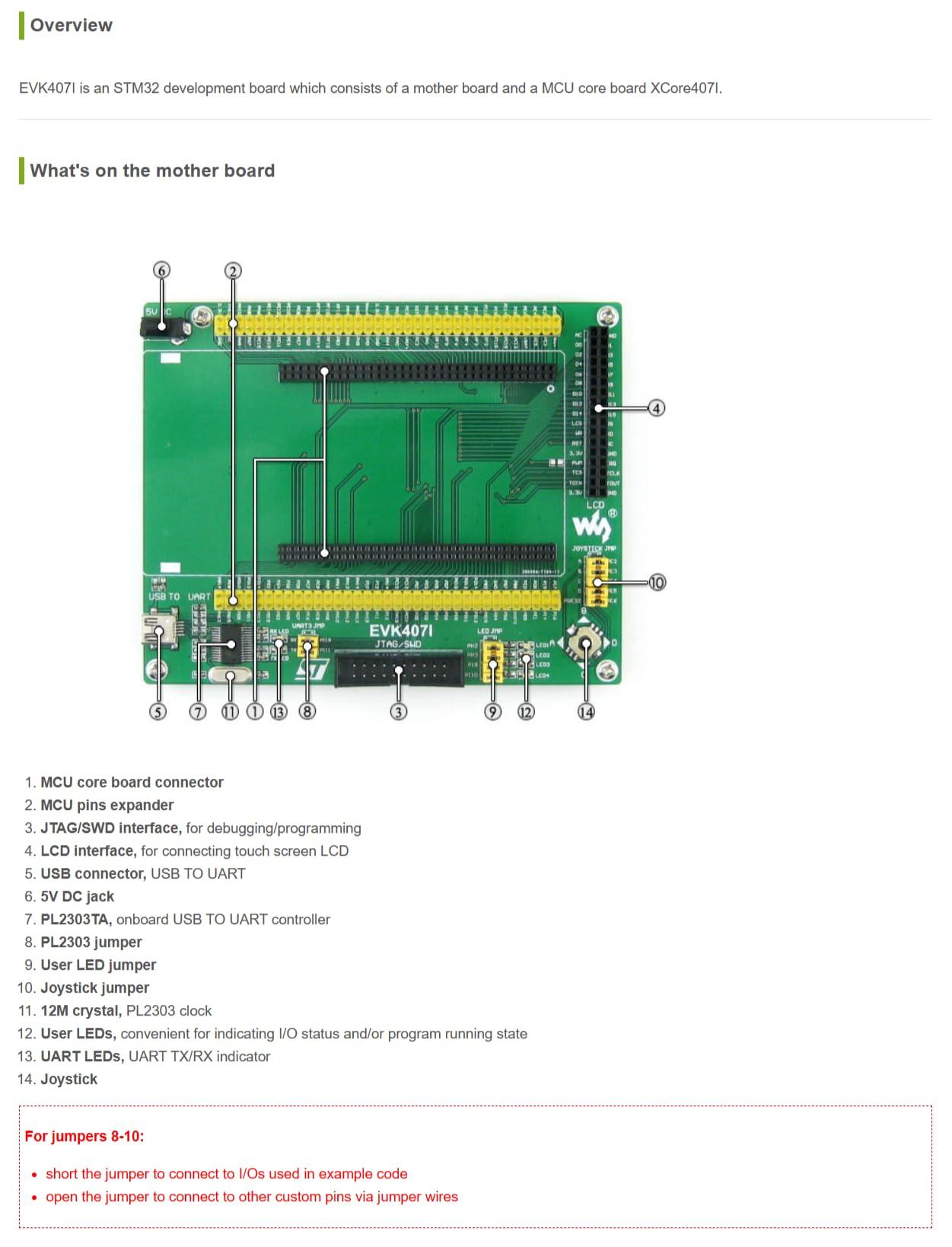 TUOPUONE TUOPUONE STM-32 Development Board STM-32F407IGT6 USB HS/FS Ethernet NandFlash JTAG/SWD LCD USB to UART