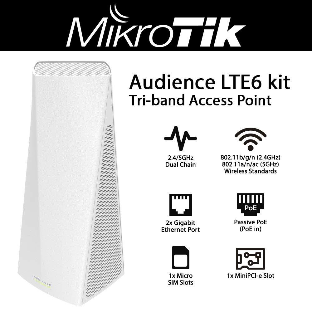 MikroTik Mikrotik Audience Tri-Band LTE6 2.4GHz/High 5GHz/ Low 5GHz Home Access Point with LTE (US Version)