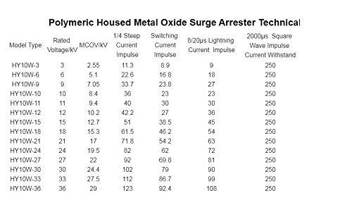 None brand HY5WS-17/50 High Voltage Arrester 10KV Zinc Oxide Arrester Distribution Type Silica Gel Lightning Arrester Class A