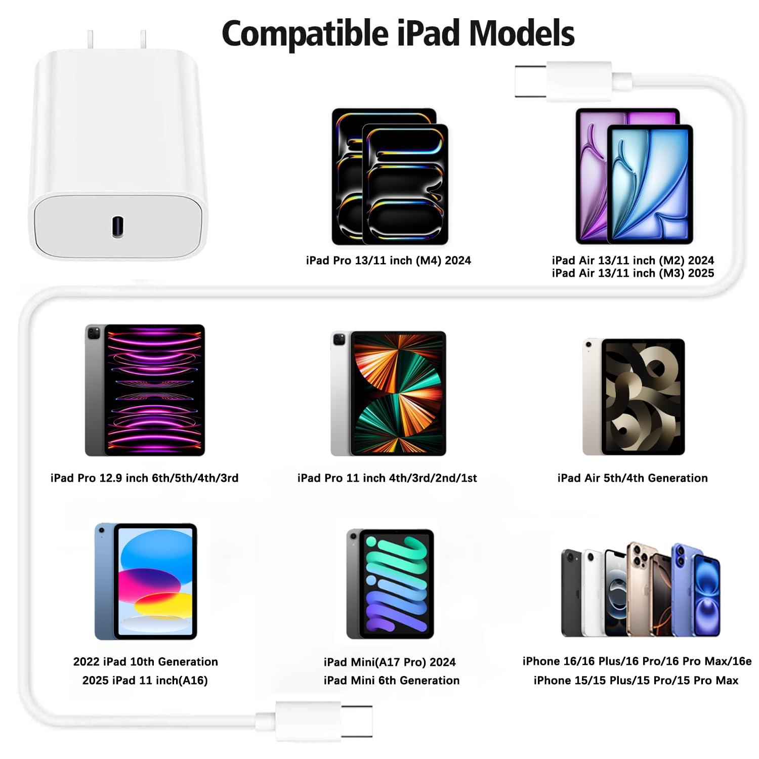 BikeAnything USB C Fast Charger for iPad Pro 13/12.9/11 in 2025/2024/2022/2021/2020/2018,iPad 10/11th(A16),iPad Air 4th/5th,iPad mini 6/7th,iPad Charger Fast Charging Wall Charger Block with 6FT USB C to C Cable