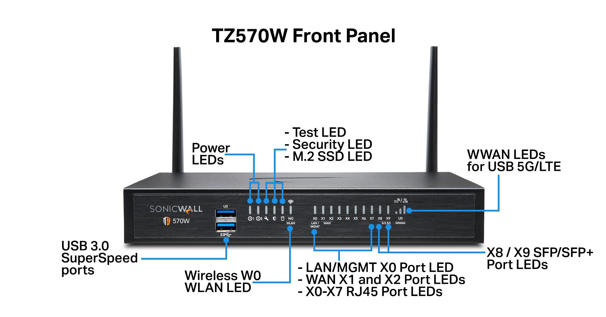 Sonicwall Sonicwall TZ570W Wireless Network Security Appliance (02-SSC-2835) | Next-Generation Firewall | Zero-Touch Deployment | 8X 1GbE Ports, 2X 5GbE Ports