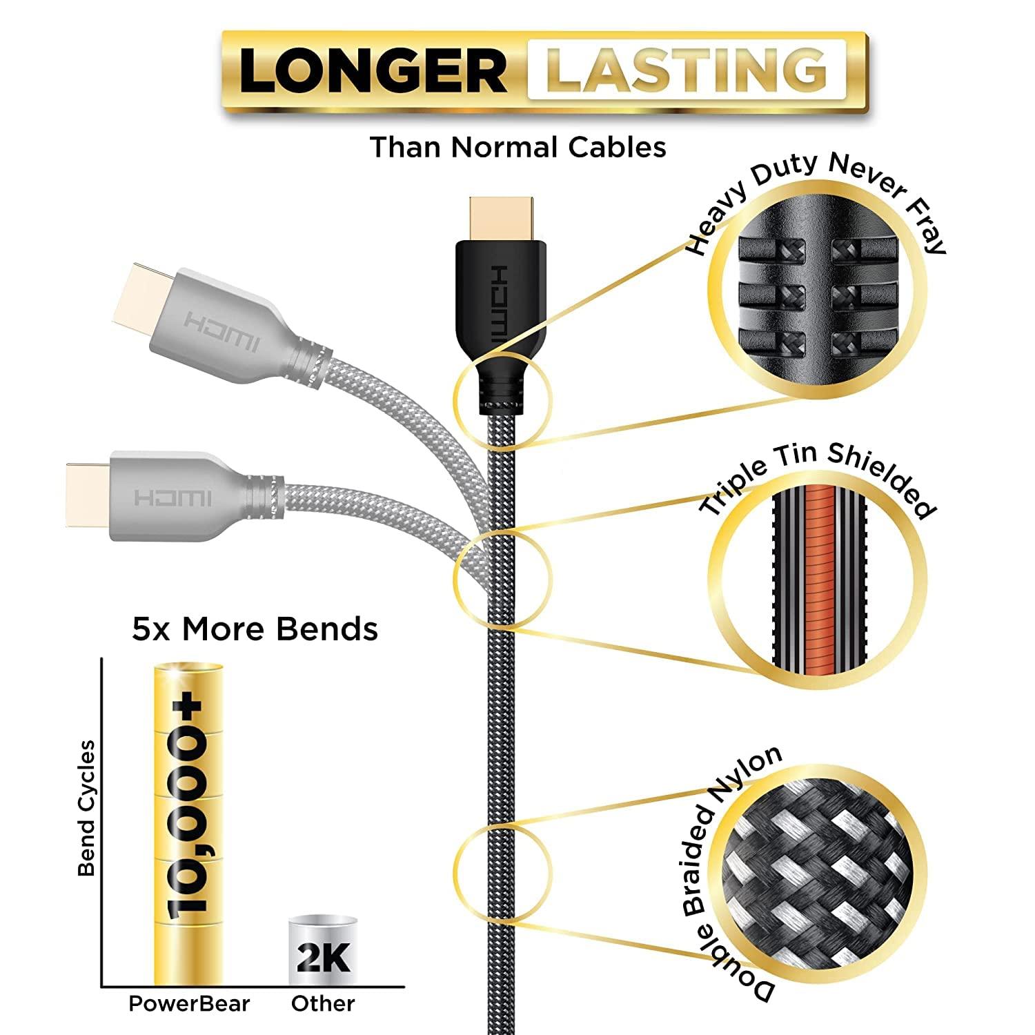 PowerBear PowerBear 4K HDMI Cable 1 ft | High Speed, Braided Nylon & Gold Connectors, 4K @ 60Hz, Ultra HD, 2K, 1080P, ARC & CL3 Rated | for Laptop, Monitor, PS5, PS4, Xbox One, Fire TV, Apple TV & More