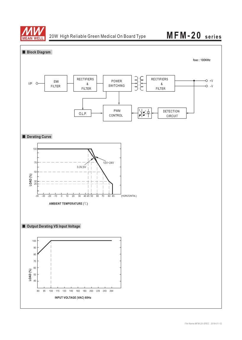 LED POWER Meanwell MFM-20-15 15V 1.4A 21W High Reliable Green LED Medical On Board Type