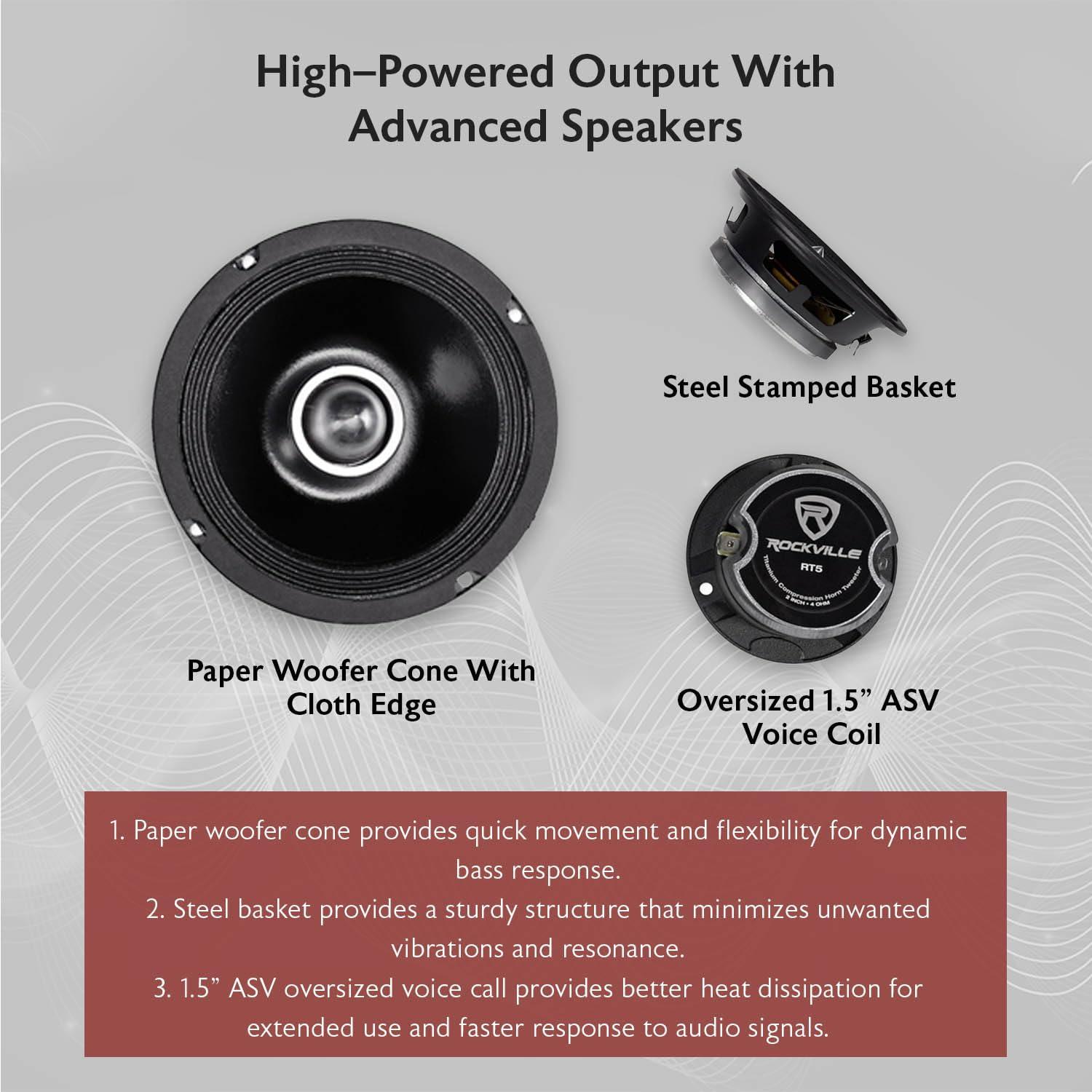 Rockville Rockville X6.5C 6.5" Competition Car Audio Speakers, 1000W, CEA, Titanium Tweeters, Audiophile Crossovers, Aluminum Bullet, Perfect for Car Audio