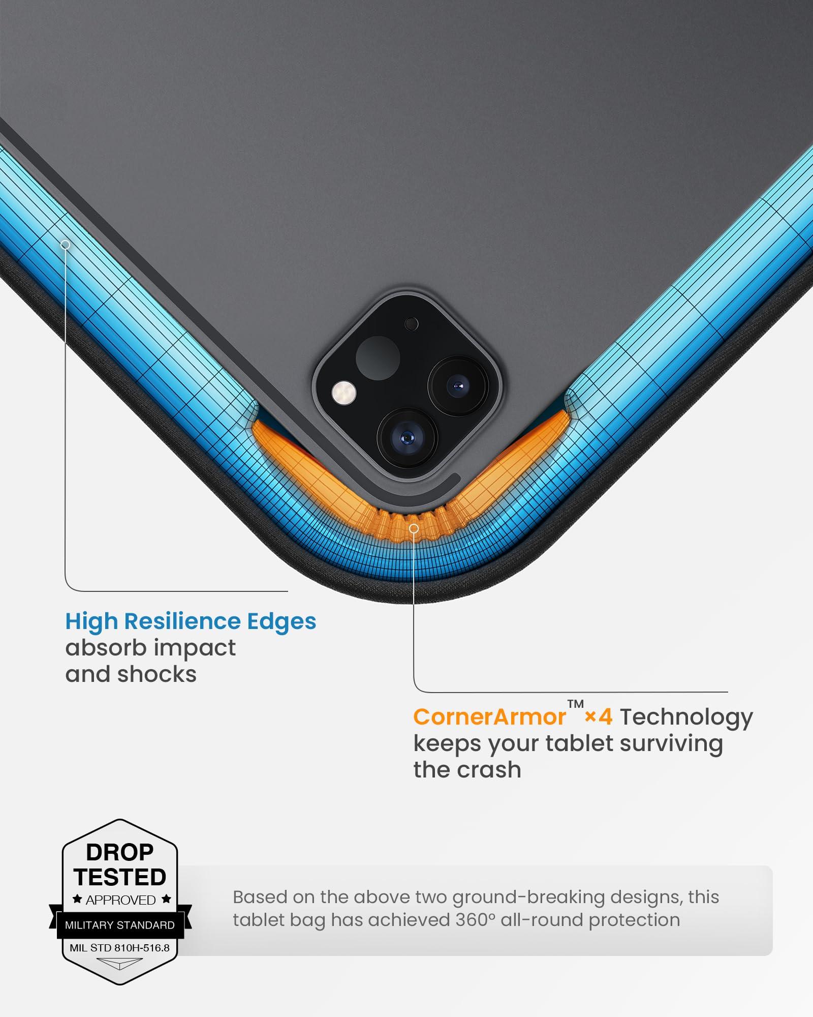 tomtoc tomtoc 360 Protective Tablet Sleeve for iPad Pro 11-inch (M4/4th/3rd/2nd/1st Gen), iPad Air 11-inch (M3/M2) 2025 with Magic Keyboard/Smart Keyboard Folio, iPad (A16)11-in, Water-Resistant Tablet Case