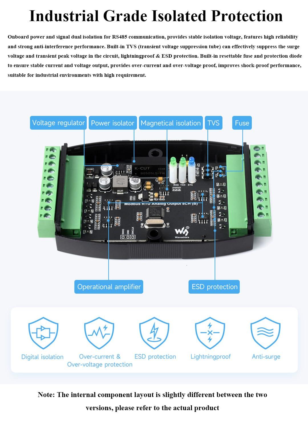 UeeKKoo Industrial 8-Ch Analog Output Module 12-bit DA Conversion DC 7~36V Wide Voltage Power Supply, Sending Modbus RTU Protocol Commands via RS485, 8-CH Simultaneous Current Output (0~20mA)