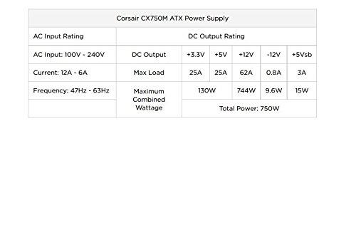 Corsair Corsair CX Series 750 Watt 80+ Bronze Certified Modular Power Supply