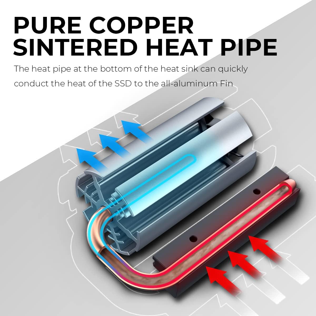 Titanium Micro Titanium Micro NITROFLEX SSD Heatsink M.2 NVMe Cooler Heatsink for SSD 2280 Built-in 30mm PWM Cooling Fan for PC Desktop