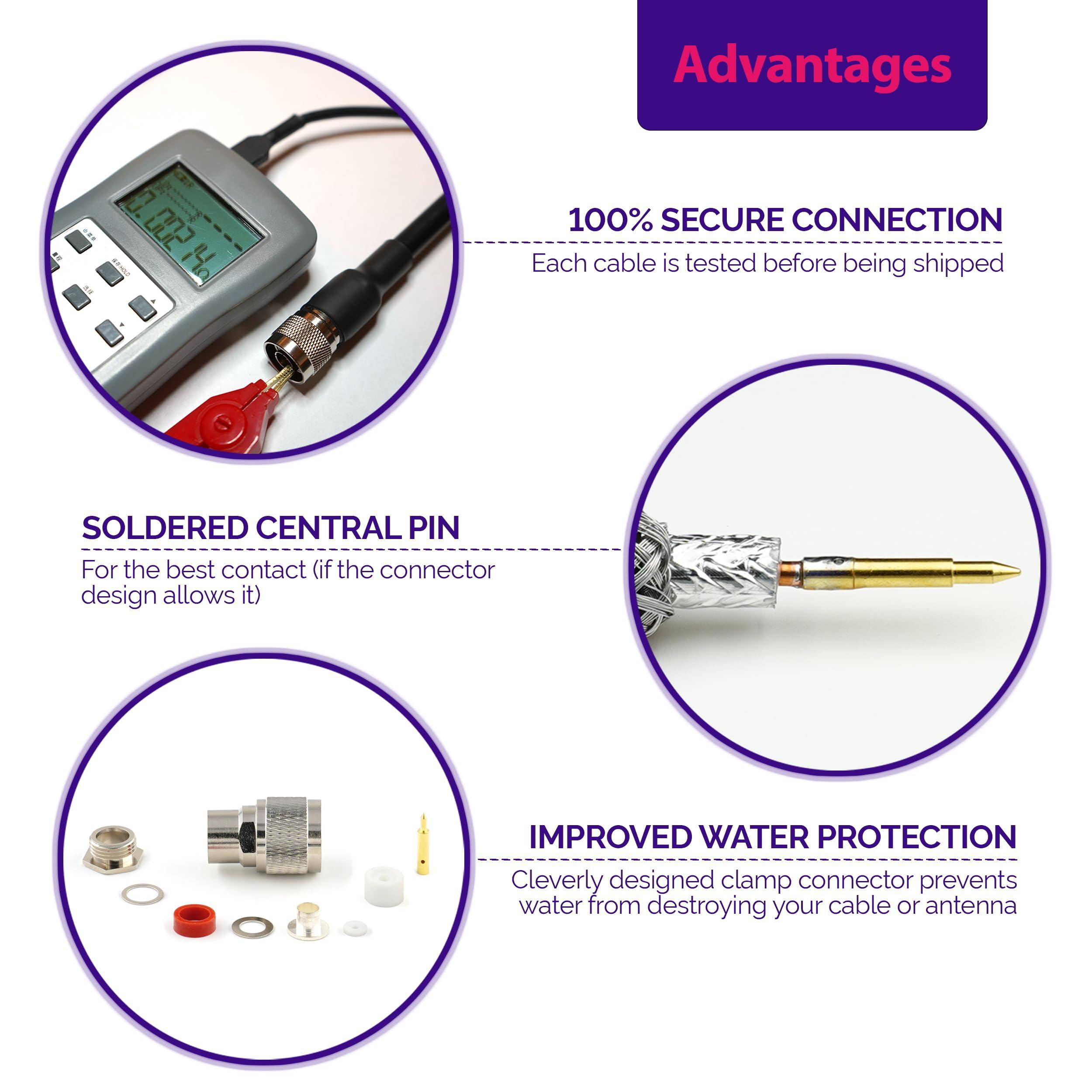 RANGEFUL RANGEFUL PL259 to SMA Extension Cable 20m Waterproof PL to SMA Male Jumper Low Loss HF-240 Coax Cable (LMR 240 Equivalent)