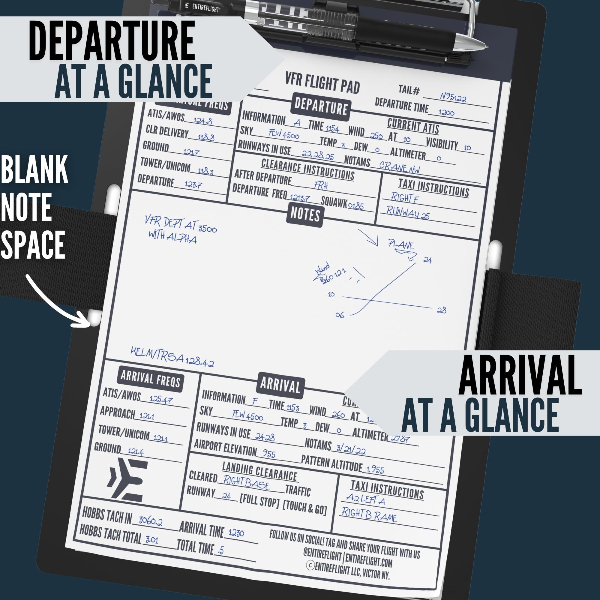 EntireFlight EntireFlight - Aviation Pilot Kneeboard VFR Black with Structured Notepad, Pilot Gear & Flight Bag Accessory, Airplane Grade Aluminum, Elastic Knee Strap & Pen Included for Pilots