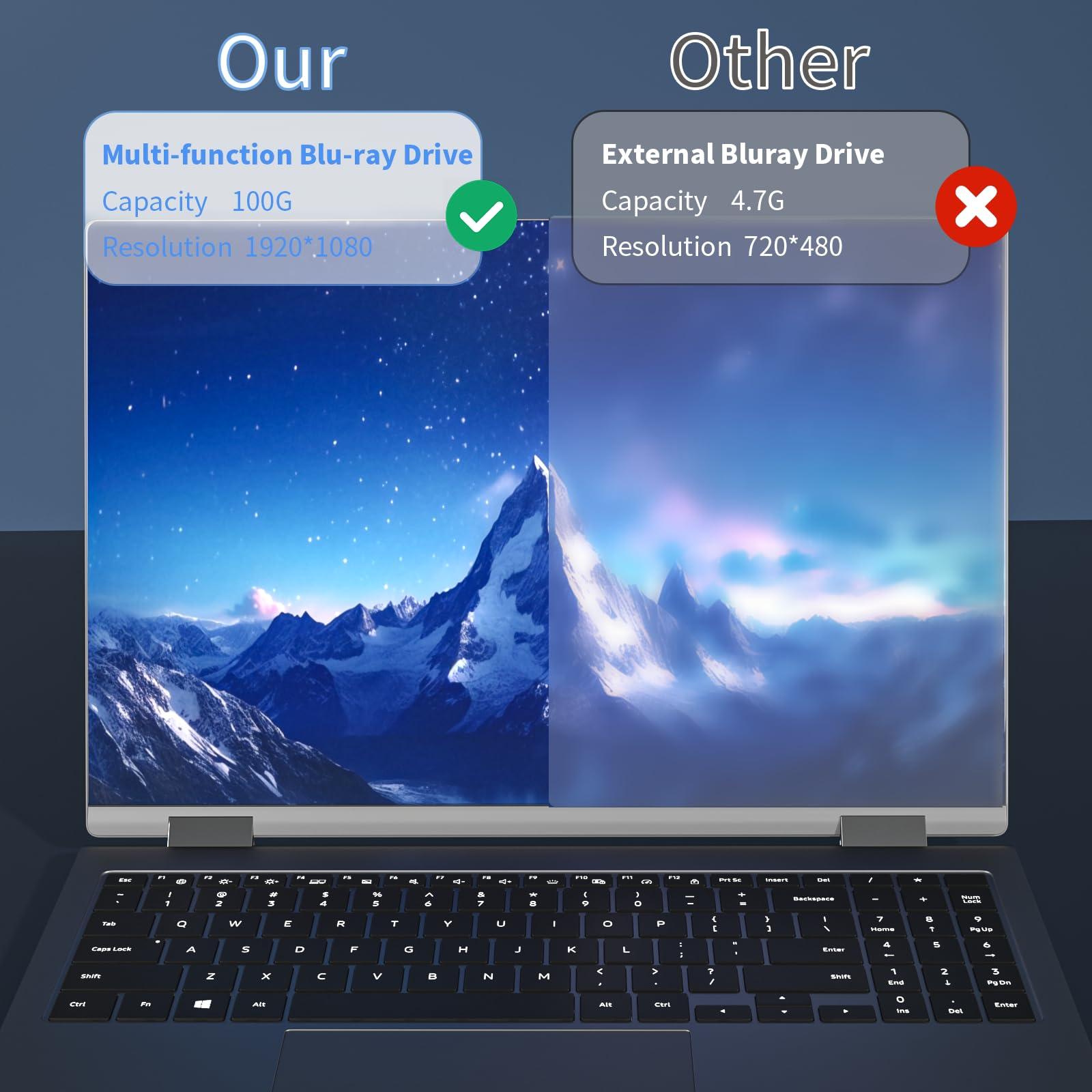 Yaeonku External Blu Ray Drive 7in1, Portable Blueray/DVD Drive for PC with USB 3.0/Type-C/SD/TF Card Ports, Support 100G Disc USB Blu Ray Drive External, Blu Ray Burner for Windows XP/7/8/10/11 Mac Laptop