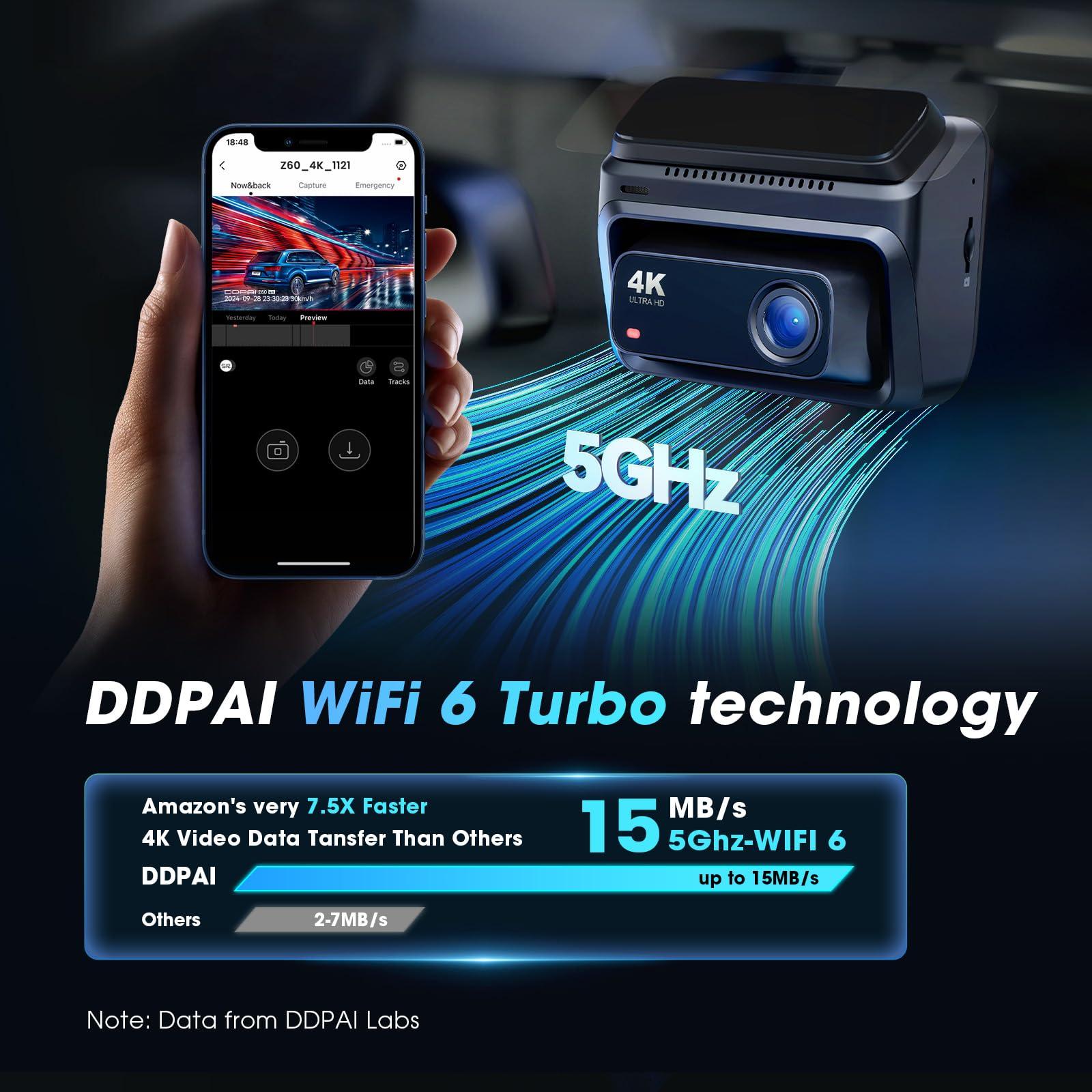 ddpai DDPAI 4K Dash Cam Front and Rear, 2160P+1080P Dash Camera for Cars, up to 15MB/s 5GHz WiFi Dashcam with 32G eMMC, GPS, Night Vision, 3\" IPS, WDR ADAS 20 Days Parking Mode Loop Recording G-Sensor, Z60