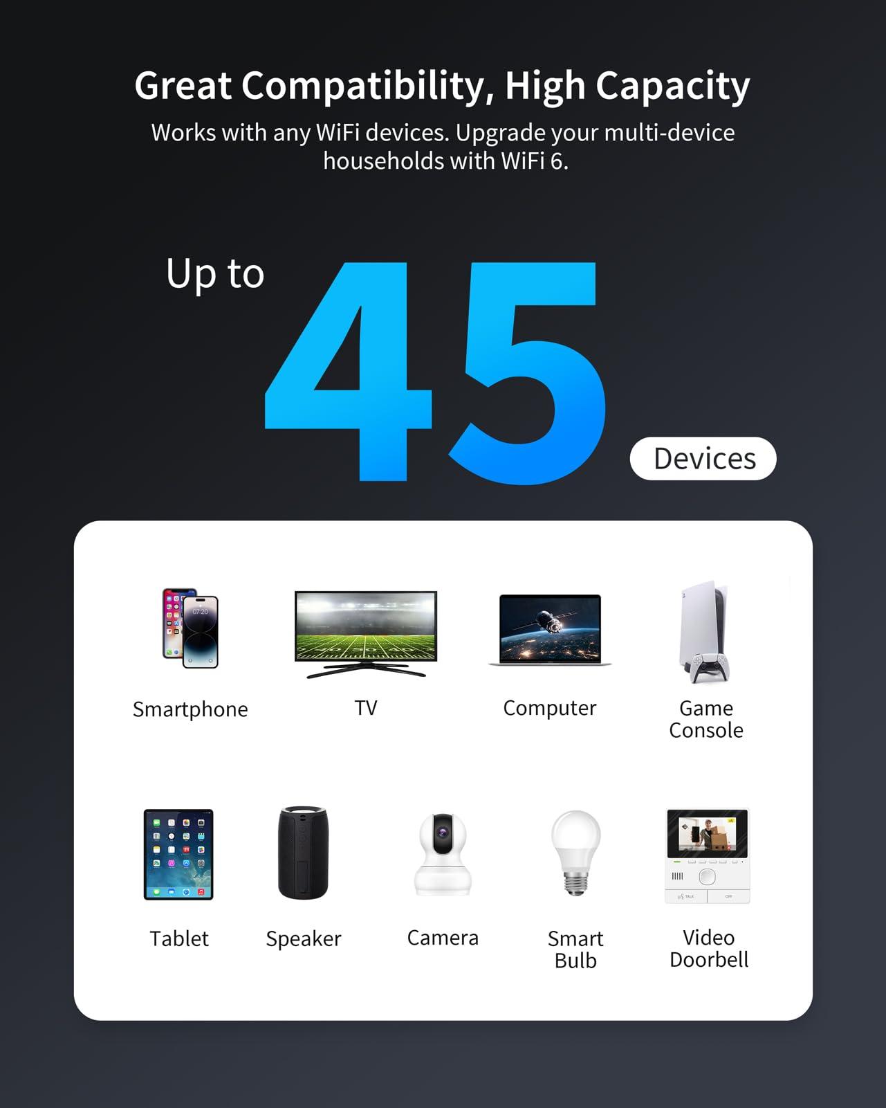 BrosTrend BrosTrend AX3000 WiFi 6 Range Extender Booster with Gigabit Port, WiFi Booster Repeater, Dual Band Repetidor WiFi 6, WiFi 6 Extender Signal Booster for Home Up to 2200 sq.ft. & 45 Devices, Easy Setup