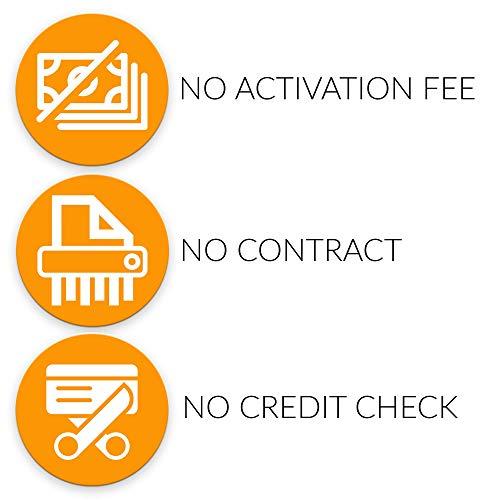 SpeedTalk Mobile SpeedTalk Mobile $10 Alarm SIM Card GSM Business Office Home Security Burglar Anti-Theft Alarm System & Monitoring | 3 in 1 Simcard - Standard Micro Nano | No Contract | 30 Days Service | US Coverage