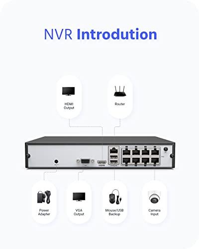 ANNKE ANNKE 8 Channel 6MP Security System Network Video Recorder (NVR), Only Supports up to 8 x 6MP ANNKE IP PoE Cameras, Power Over Ethernet, Free Remote Access, Motion Detection, 1TB Hard Disk Drive