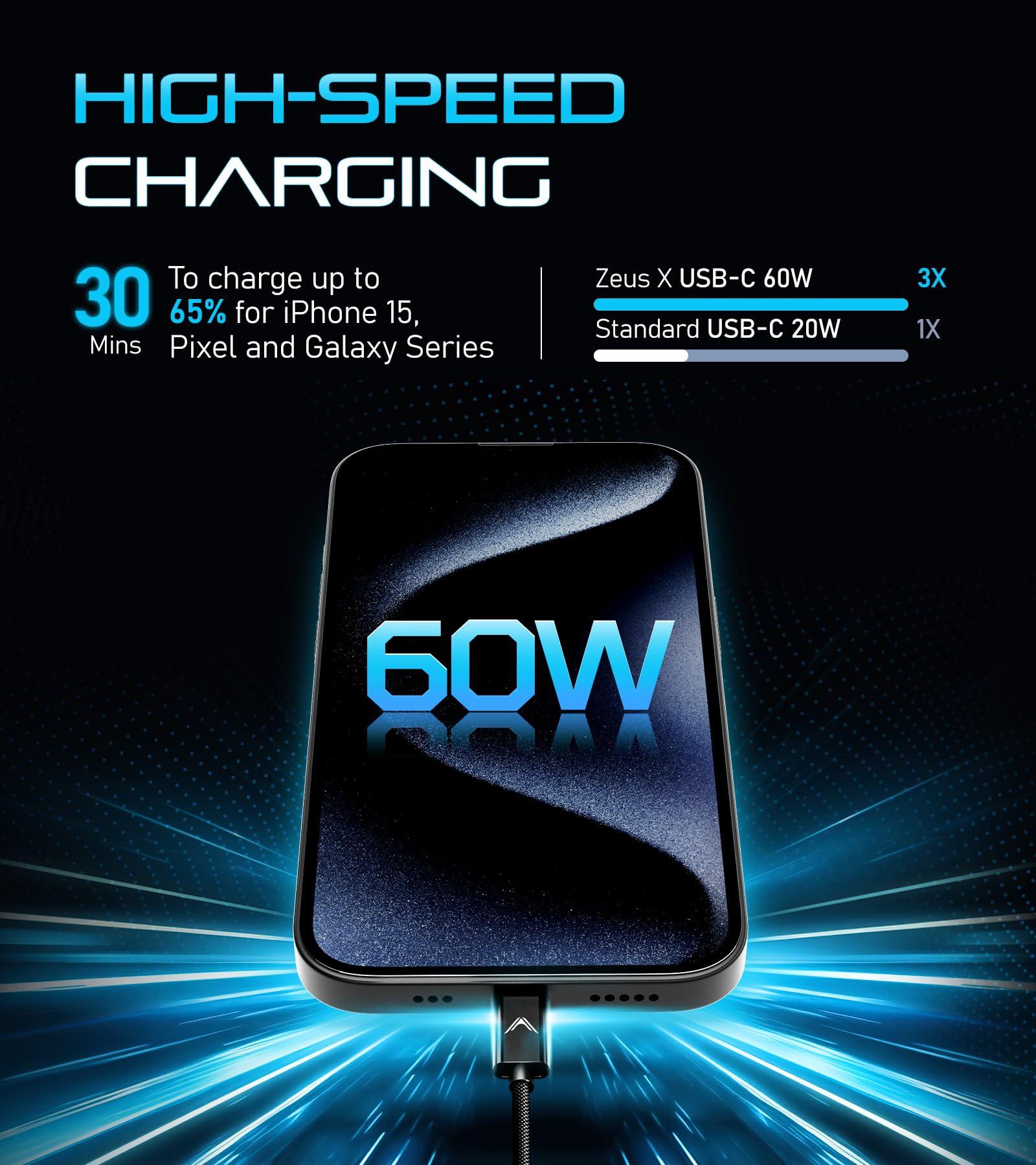 Futurizta Tech Futurizta Tech Zeus-X Short USB-C to USB-C Cable 2 Packs (0.33ft/0.1m) 60W 20V/3A Type-C Fast Charging Cable QC3.0 QC4.0 Compatible with Samsung, Google Pixel, iPad Pro, DAC, SSD