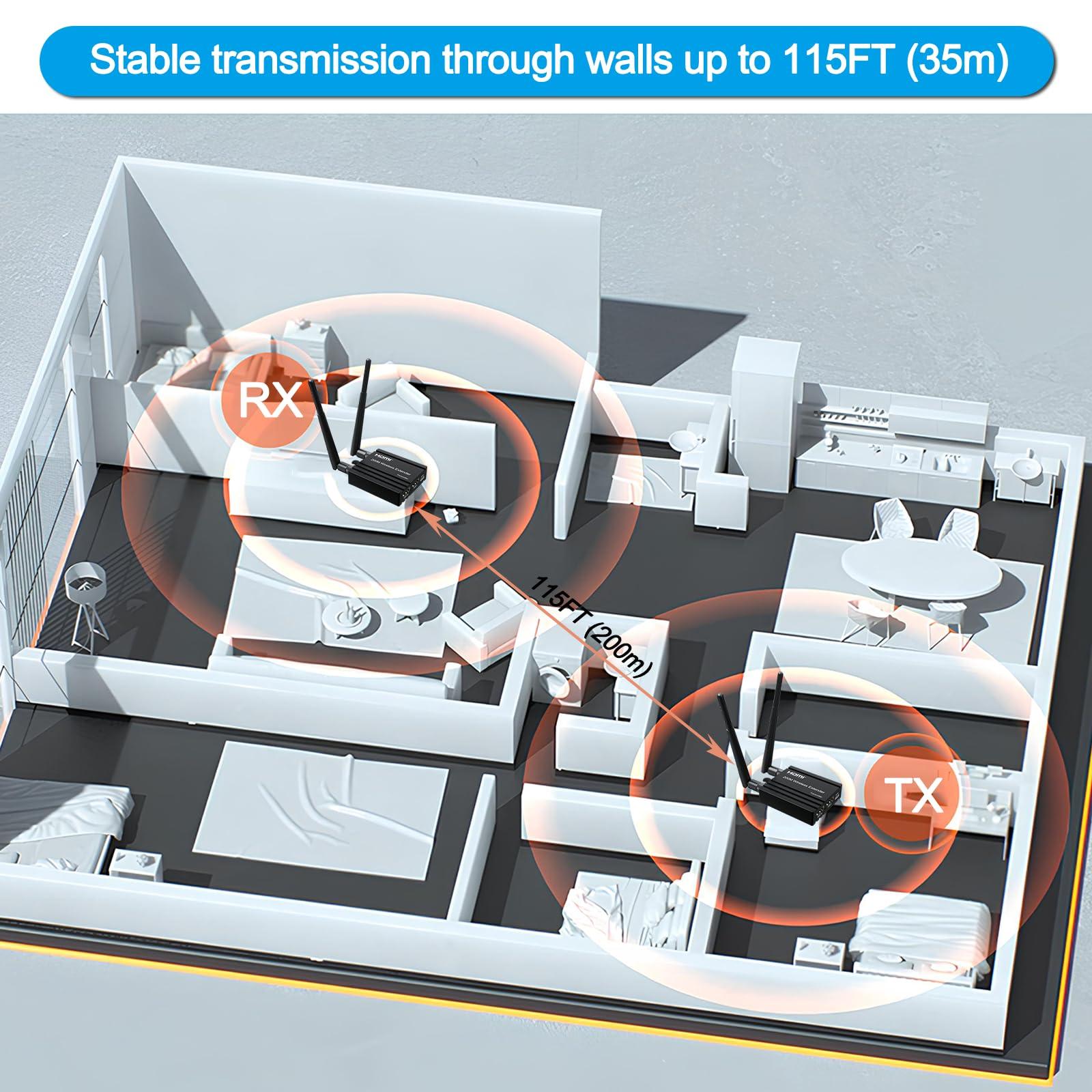 RIJER Wireless HDMI Transmitter and Receiver 4k decoding, One Transmitter and One Receivers, Long Range Wireless Transmission 656FT/200M,Plug-Play, 2.4/5.8G for PC/Laptop/TV to Monitor/Projector/HDTV