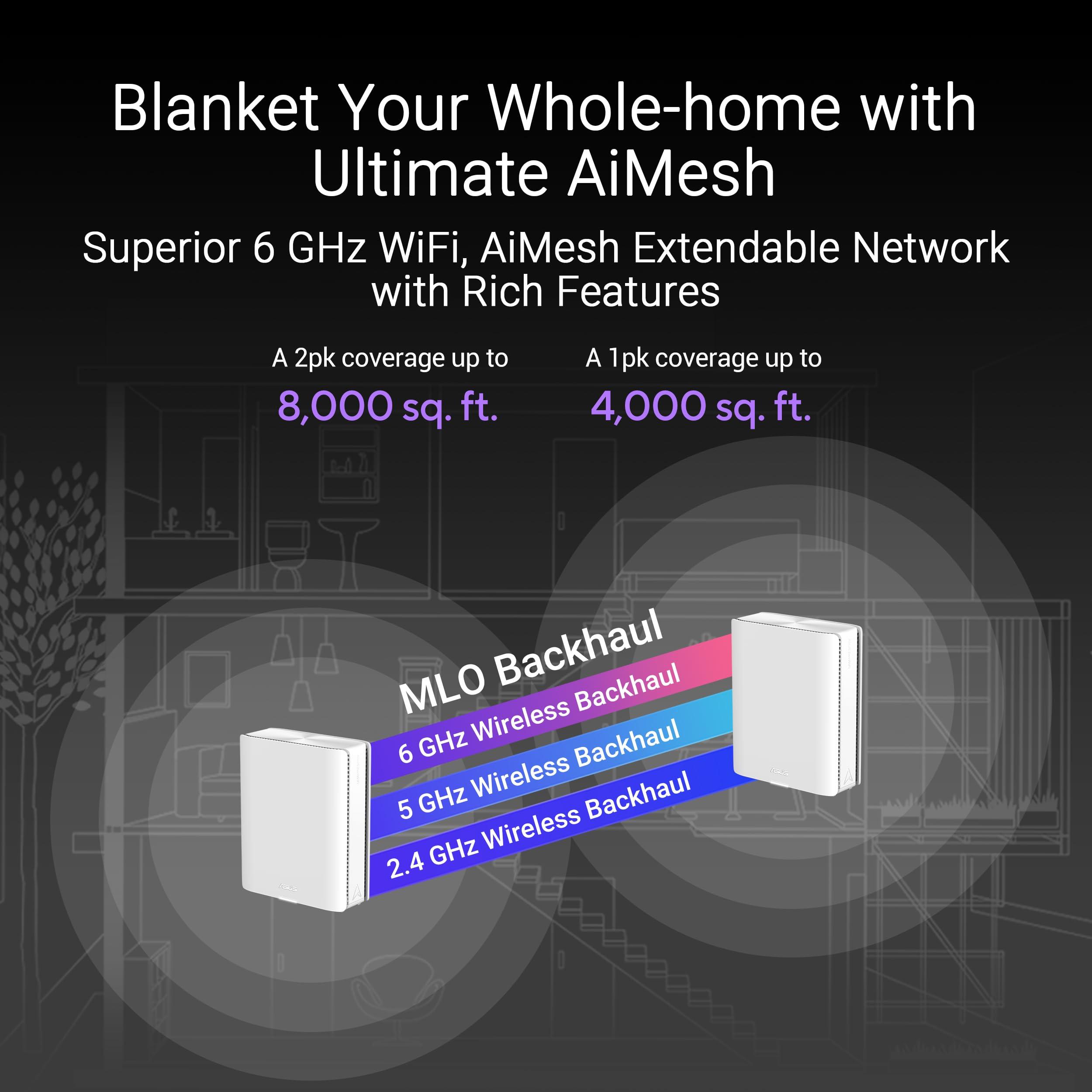 ASUS ASUS ZenWiFi BQ16 Pro Quad-Band WiFi 7 Mesh Router (2 Pack), up to 8000 sqft, 2X 10G Ports Each, Smart Home Master with Multi-SSID, VPN & Parental Controls, Subscription-Free Security, AiMesh