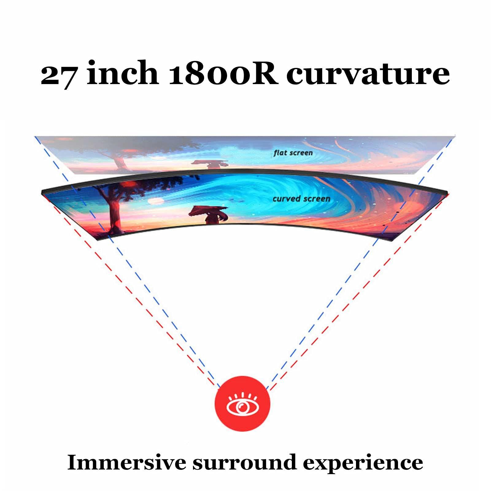 Rsmmpqa 27-inch Curved Surface Wireless Monitor Full Hd IPS Computer Monitor Eye Protection Screen 144hz Ultra-Thin Narrow Border LCD Desktop Monitor