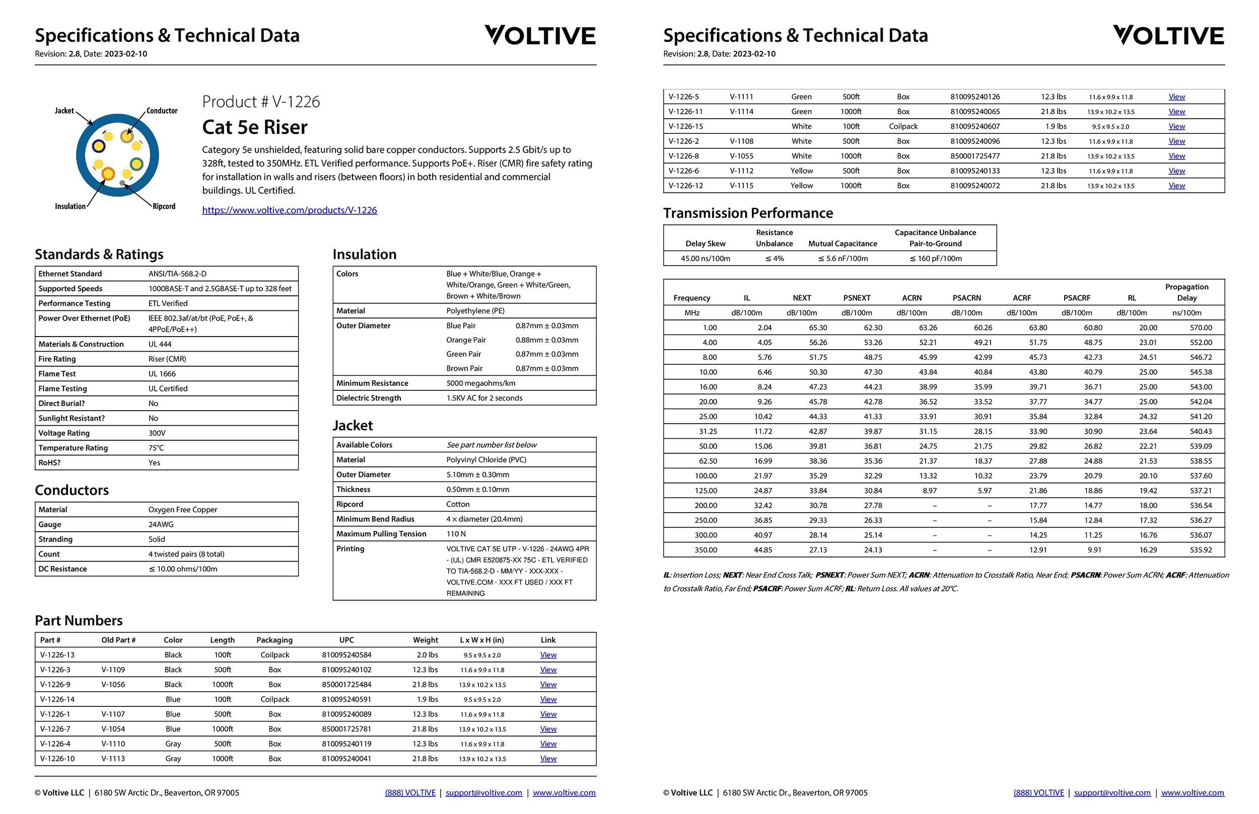 Voltive Voltive Cat5e Riser (CMR), 100ft, Black - Solid Bare Copper Bulk Ethernet Cable - UTP - 350MHz - UL Certified & ETL Verified