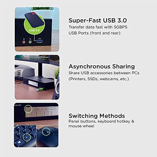 IOGEAR IOGEAR 4-Port 4K DisplayPort Triple View KVMP - 3 HDMI Monitors Outs - Converts DisplayPort to HDMI Out - 4096 x 2160 @60Hz - Control/Share USB 3.0 peripherals - Win 7+ Mac OS Linux - GCS1964