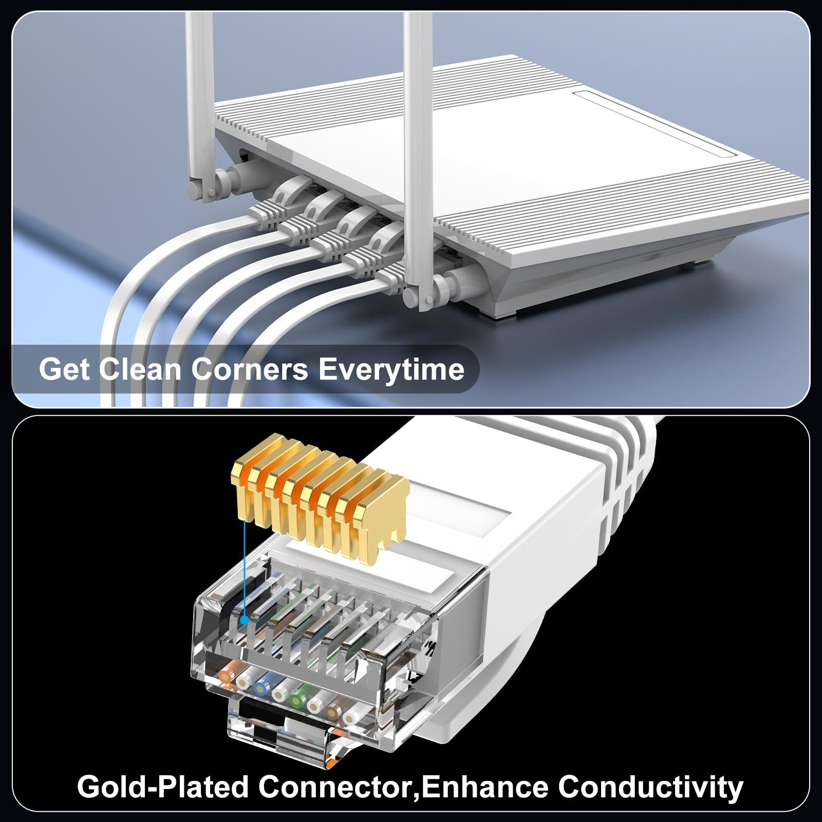 CableGeeker Cat 6 Ethernet Cable 50 ft, Indoor&Outdoor, High Speed 10Gbps Flat Internet Network Cable, Cat6 Ethernet Patch Cable Long, Computer LAN Cable with Free Clips & Straps for Router, Modem, PS4/5, White