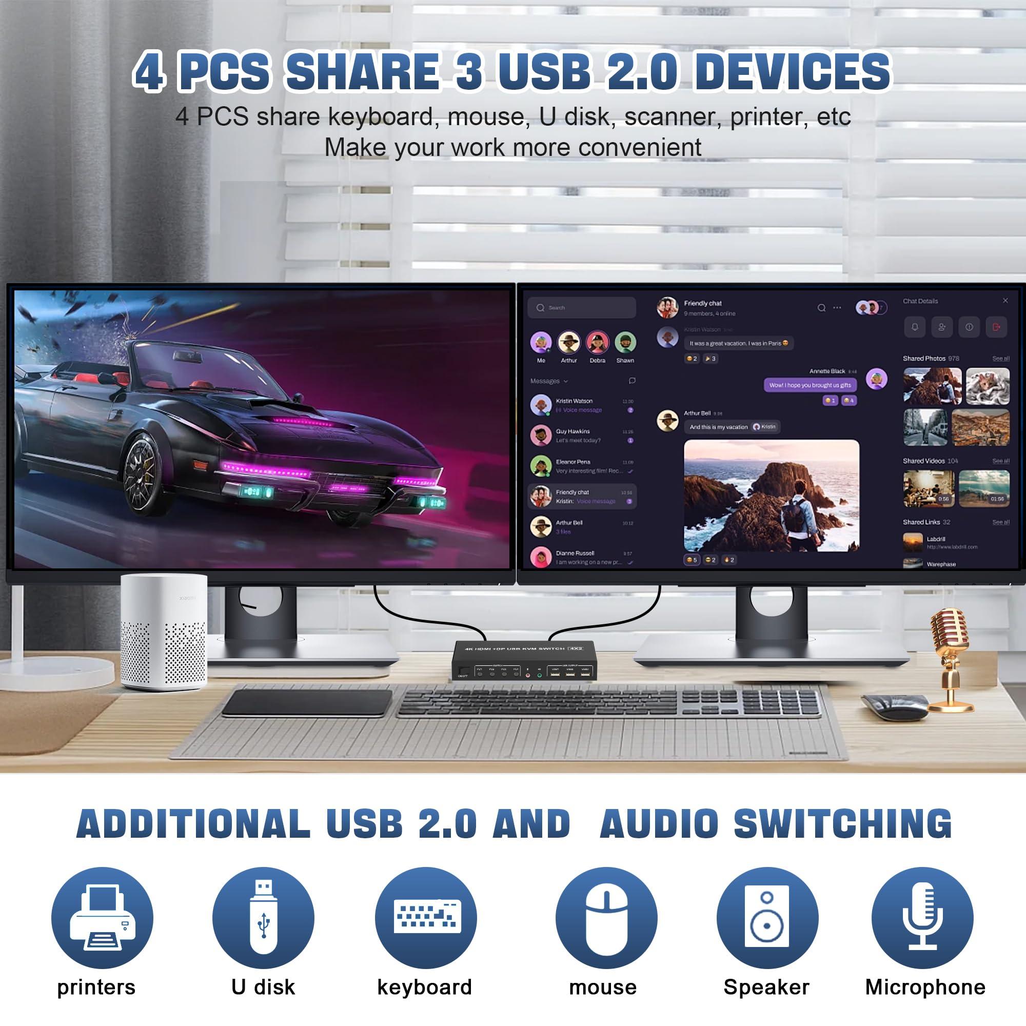 Arkidyn Plus Displayport+HDMI Dual Monitor KVM Switch for 4 PCs, 4K 60Hz KVM Switch 2 Monitors 4 Computers, with Audio Microphone Output and 3 USB 2.0 Ports, HDMI+DP Monitor Switch for 4 PCs 2 Monitors