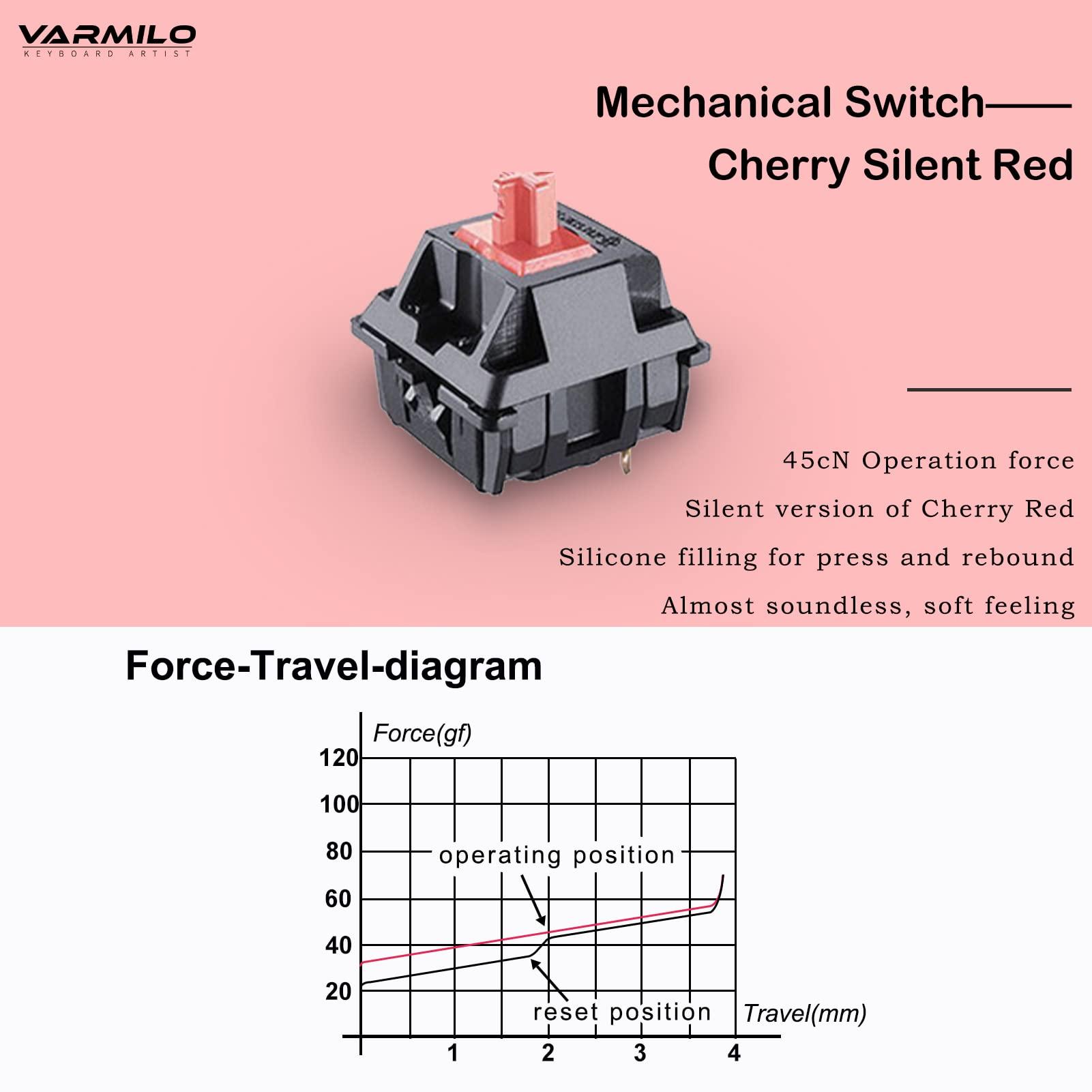 Varmilo Varmilo VA Series V2 Warrior Soar TKL Mechanical Keyboard (Cherry MX Silent Red)