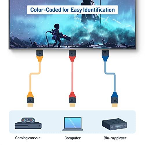 Cable Matters Cable Matters 3-Pack High Speed HDMI Cable 10 ft with 4K @60Hz, 2K @144Hz, FreeSync, G-SYNC and HDR Support for Gaming Monitor, PC, Apple TV, and More