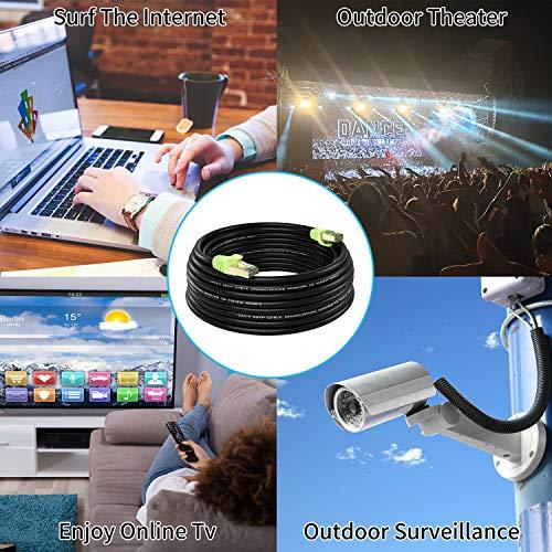 XXONE Outdoor Cat 7 Ethernet Cable 200ft, 26AWG Heavy-Duty Cat7 Networking Cord Patch Cable RJ45 Transmission Speed 10GbpsTransmission Bandwidth 600Mhz LAN Wire Cable SFTP Waterproof Direct Burial (200FT)…