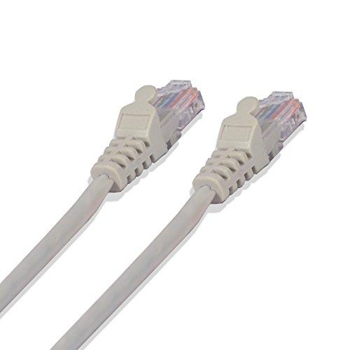 LOGICO LOGICO 75Ft Cat6 Ethernet RJ45 LAN Wire Network Gray UTP 75 Feet Patch Cable (5 Pack)