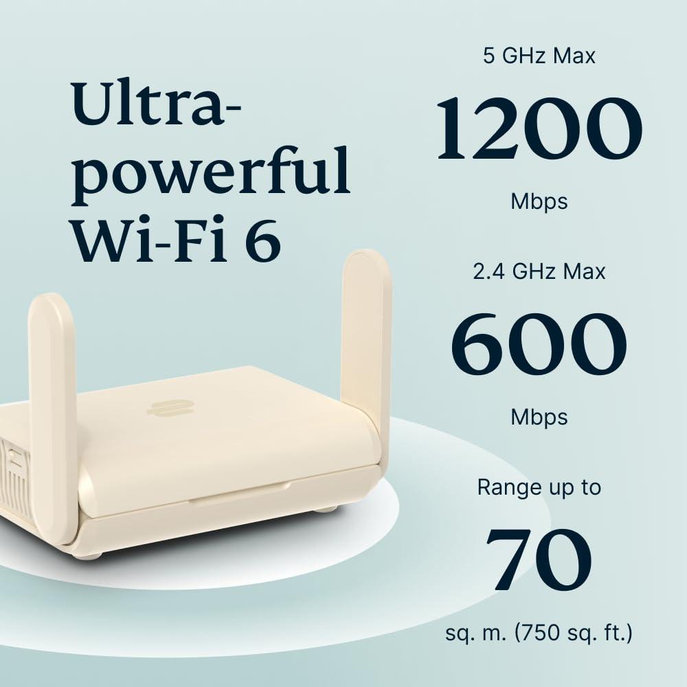 ExpressVPN Aircove Aircove Go | Portable Wi-Fi 6 VPN Router | Protect Unlimited Devices | Free 30-Day ExpressVPN Trial | International (UK, EU, AU, & NZ Version)